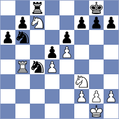 Viskelis - Chernyavsky (chess.com INT, 2021)