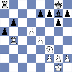 Sivakumar - Khlebovich (chess.com INT, 2025)