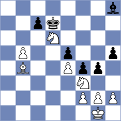 Ter Sahakyan - Tang (chess.com INT, 2024)