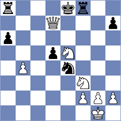 Gosh - Yavorovsky (chess.com INT, 2023)
