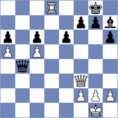 Chabris - Tharushi (Chess.com INT, 2021)