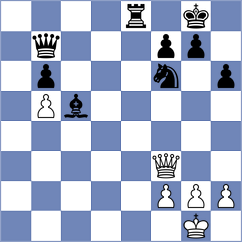 Cabrera Ramos - Rodriguez Fernandez (Las Palmas, 2005)