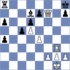 Cueto - Janaszak (chess.com INT, 2024)