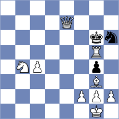 Mouradian - Chen (Chess.com INT, 2021)
