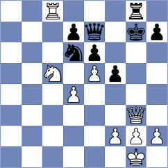 Kapra - Swaminathan (chess.com INT, 2024)