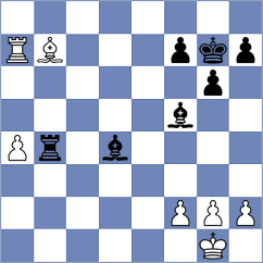 Svetlov - Inonu (chess.com INT, 2025)