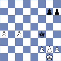 Levi - Kanter (chess.com INT, 2024)