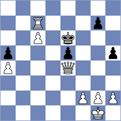 Amalbert - Ramos (Lichess.org INT, 2021)