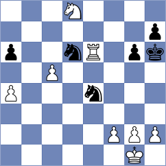Vemparala - Winkels (chess.com INT, 2023)
