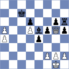 Ljukin - Salazar Cabezas (Chess.com INT, 2020)