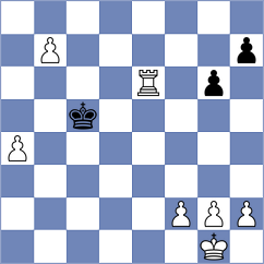 Rose - Villabrille (chess.com INT, 2024)