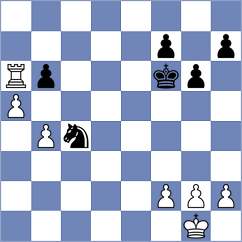 Luong Phuong Hanh - Chekletsov (chess.com INT, 2025)