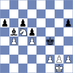Le Tuan Minh - Schmider (chess.com INT, 2025)