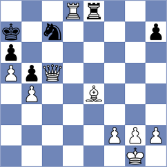 Stewart - Kim (London,Canada, 1995)