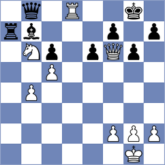 Gogelashvili - Dubois (Playchess.com INT, 2004)