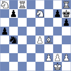 Schwartz - Li (Windsor, 2016)
