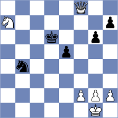 Balaggan - Gordon (Lichess.org INT, 2020)