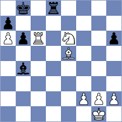 Dann - La Villa Rivas (chess.com INT, 2025)