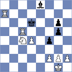 Raptis - De Lomas Busquets (chess.com INT, 2025)