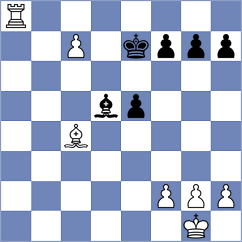 Suvorov - Gedgafov (Chess.com INT, 2021)