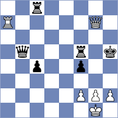 Erten - Shogdzhiev (chess.com INT, 2025)