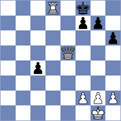Khoshnam - Badavam (Chess.com INT, 2021)