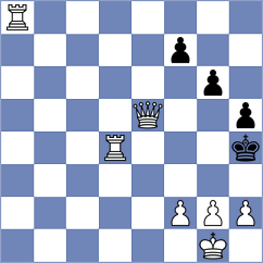 Shah - Lewis (Lichess.org INT, 2020)