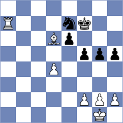 Kandil - Demina (chess.com INT, 2024)