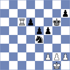 George - Brancaleoni (chess.com INT, 2025)