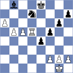 Bayo Milagro - Vyatkin (Chess.com INT, 2021)