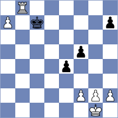 Djordjevic - Alavkin (chess.com INT, 2022)