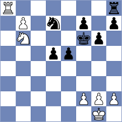 Millan Martin - Garcia (Aragon, 2003)