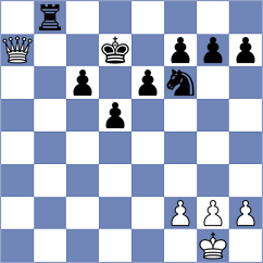 Swamy - Morrell (Lichess.org INT, 2020)