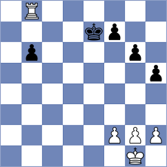 Zelbel - Vignesh (chess.com INT, 2022)