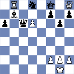 Antoniou - De Boer (chess.com INT, 2024)