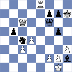 Karamsetty - Adla (chess.com INT, 2024)
