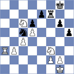 Gibala - Gandhi (chess.com INT, 2025)