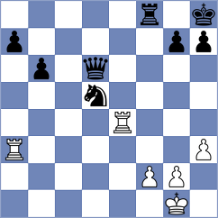 Sroczynski - Lewicki (chess.com INT, 2024)