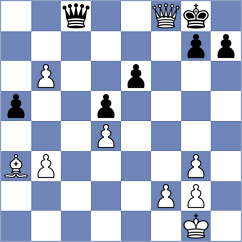 Naroditsky - Gonzalez Arredondo (chess.com INT, 2023)