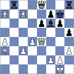 Zhigalko - Rozhkov (chess.com INT, 2022)