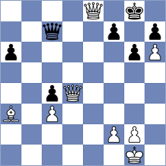 Pahomov - Herman (chess.com INT, 2024)