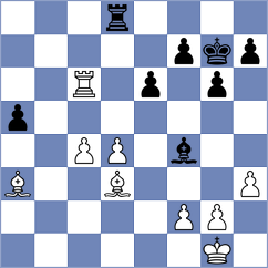 Zhigalko - Dathe (chess.com INT, 2025)