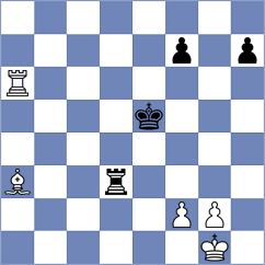 Rakhmanov - Novik (chess.com INT, 2023)