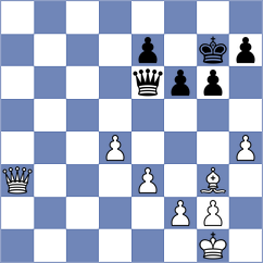 Csonka - Kulnev (chess.com INT, 2025)