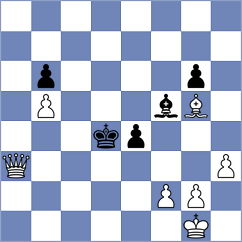Devaev - Melikyan (chess.com INT, 2025)