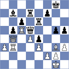 Checa - Geivondian (chess.com INT, 2025)