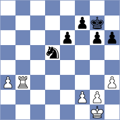 Cherniaiev - Espinosa (chess.com INT, 2024)