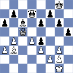 Sevian - Le Tuan Minh (chess.com INT, 2023)
