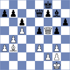 Wang - Askarov (chess.com INT, 2024)