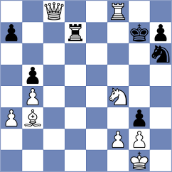 Blagojevic - Noor Akbar (Tornelo INT, 2020)